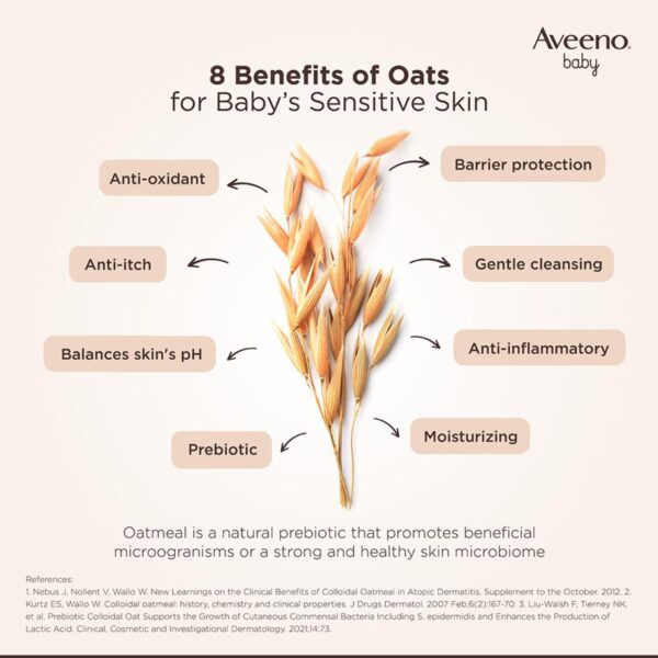 Aveeno Baby Daily Moisture Lotion - 227gm - Image 3