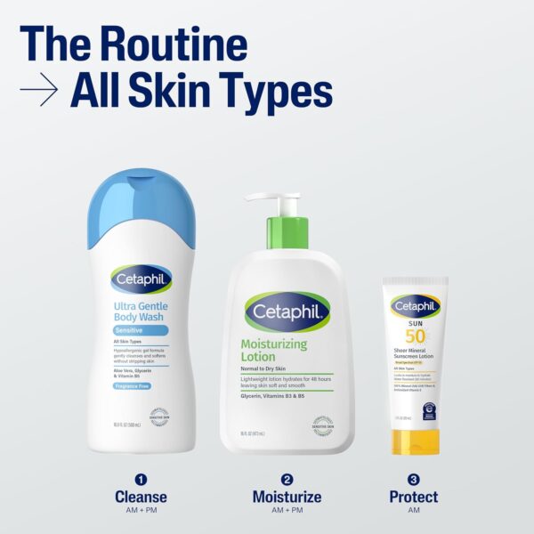 Cetaphil Ultra Gentle Refreshing Body Wash - Image 2