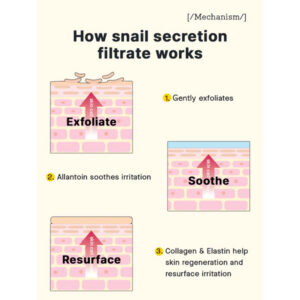 COSRX ADVANCED SNAIL RADIANCE DUAL ESSENCE 80ML