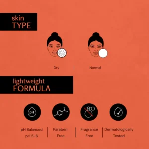 Deconstruct Brightening & Glow Sunscreen SPF 50+ And PA++++ | Dewy Sunscreen | For Dry Skin | Water Resistant, No White Cast, Quick Absorbing | For Women and Men | 50gm