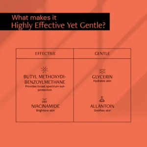 Deconstruct Brightening & Glow Sunscreen SPF 50+ And PA++++ | Dewy Sunscreen | For Dry Skin | Water Resistant, No White Cast, Quick Absorbing | For Women and Men | 50gm