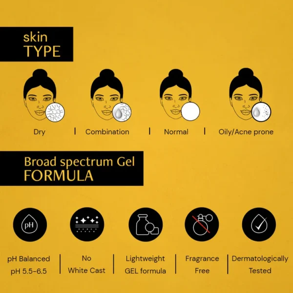 Deconstruct Lightweight Gel Water Resistant Sunscreen for Oily Skin SPF 55+ PA+++
