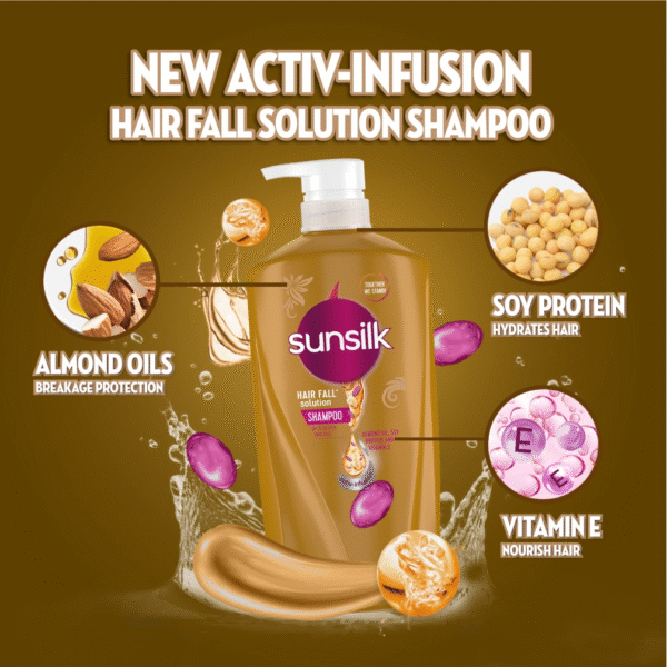 Sunsilk Hair Fall Solution Shampoo – 625ml - Image 2