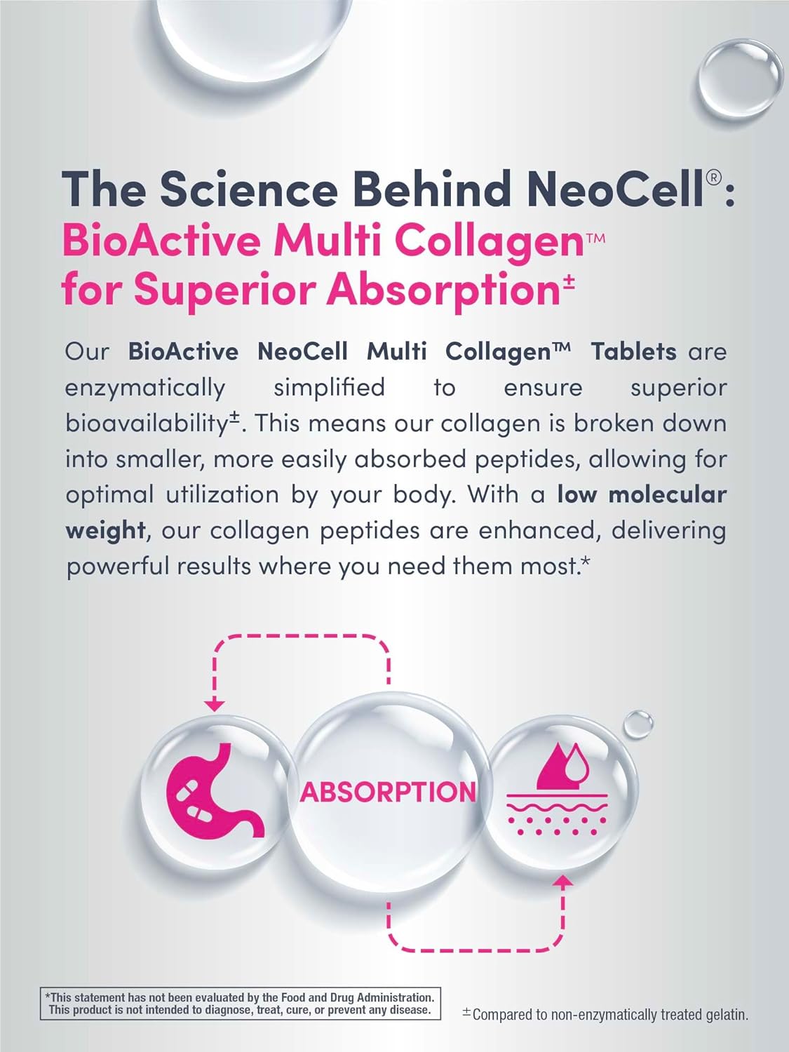 NeoCell Multi Collagen Advanced Beauty Series – 120 Tablets - Image 2